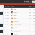 抖音网红吃瓜QQ群免费,免费畅享娱乐圈最新资讯，带你领略网红圈层魅力！”